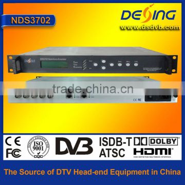 NDS3702 DVB Stand Alone Scrambler with IP