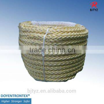 High tenacity and modulus HMPE uhmwpe fibre ropes