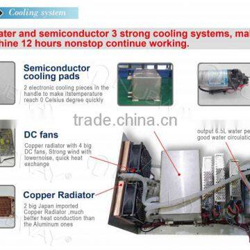 Big Spot Diode Laser Medical Device/ Diode Laser Beauty Equipment For Permanent Hair Removal photo-3