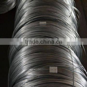 BWG 8-36 hot dipped / electro galvanized iron wire