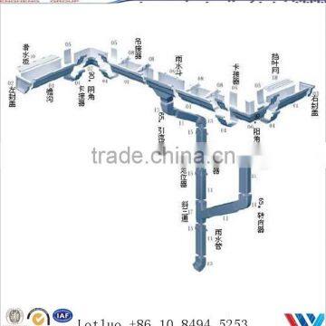 Rainwater Roof Gutter System for Africa photo-6