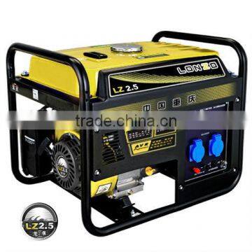 Gasoline generator set