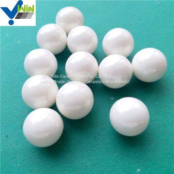 Yttria Stabilized Zirconia Ceramic Ball Mill Grinding Media photo-5