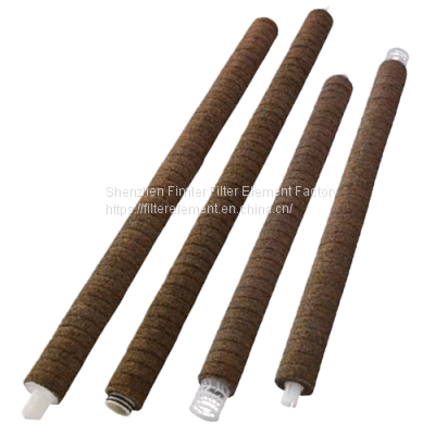 Replacement Parker Fulflo Probond - Domnick Hunter ProBond Resin Bonded Filter Cartridges