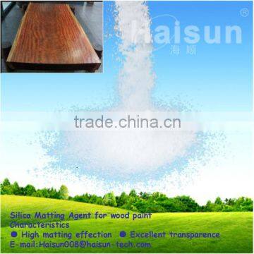 Good price Matting agent B207