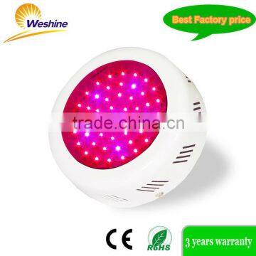 2016 New Arrival 75W 135W 270W Led Grow Light for Greenhouse Indoor photo-3