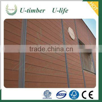 Great in styles WPC wood plastic composite wall use