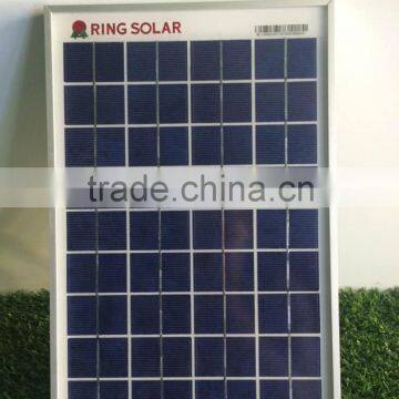 High Efficient Poly Mini PV Solar Panel 10W 18V With CE RoHS CEC TUV