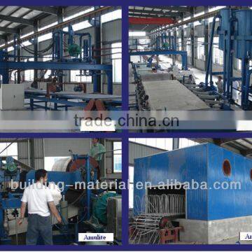 Fiber Cement Board Production Line