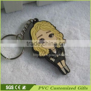 2d soft pvc custom keychains