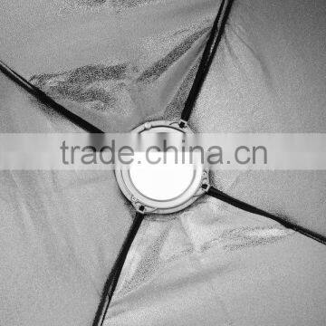 DM Series Soft Box for Photographic Equipment Shanghai Manufactuer photo-2