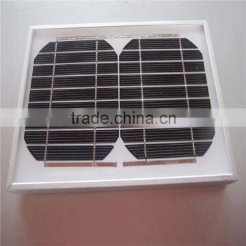 Direct factory sale price per watt solar panels