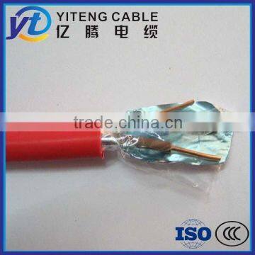 Fire Survival Cables, fire flex cable