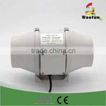 Hydroponic super quiet industrial plastic centrifugal fan