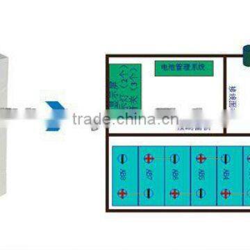 CA60 Ah lithium ion battery Module For Mining Equipments