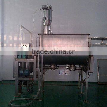 2016 Shanghai New Horizontal Powder Ribbon Blender photo-2