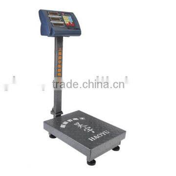DIGITAL PRICE-COMPUTING PLATFORM BALANCE