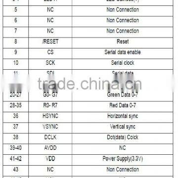 TFT 3.5" Mini Lcd Video Screen photo-5