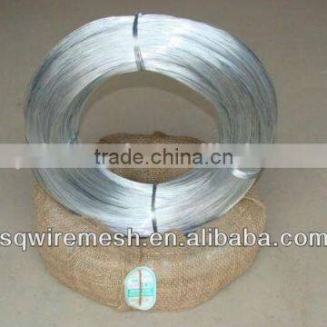 galvanized wire factory /all kinds of galvanized wire/