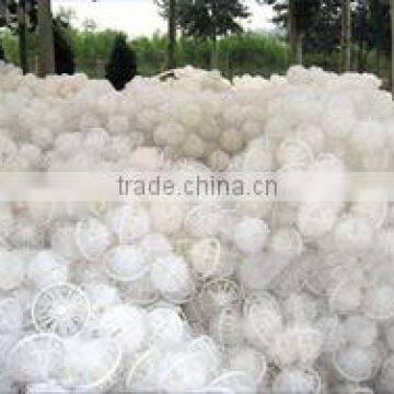 Soft Packing