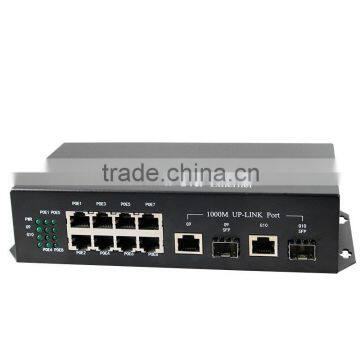 8+2 sfp port full gigabit POE switch for 1080P full HD IP camera 4K UHD TV