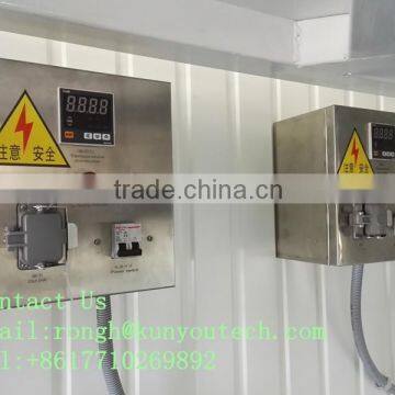 FDA Proved Pharmaceutial Softgel Gelatinous Capsule Filling Machine For Large Scale Production photo-5