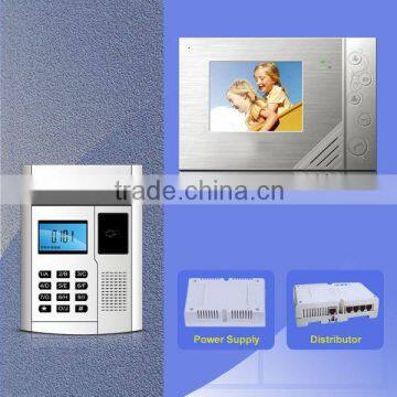 Video door intercom system for multi-apartments building