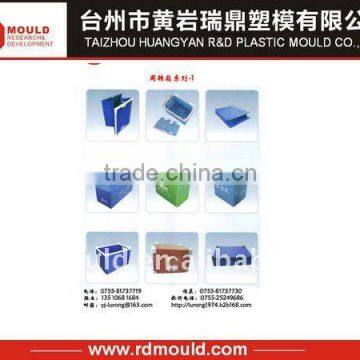 Plastic crates Mould