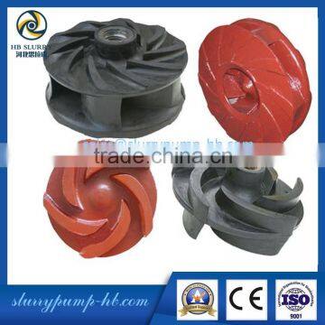 Slurry Pump Suppliers photo-4