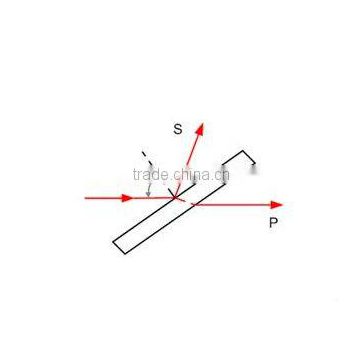 Narrow Band Beamsplitter Plate