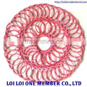 Big size Rubber Band with Specialize mold for Wide Thickness and Cut width