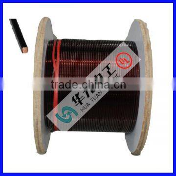 2014 New technology square copper winding wire and price