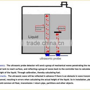 ULS-200 External Non-contact no Need Drill Hole Ultrasoinc Digital Oil Level Sensor Factory From China photo-6