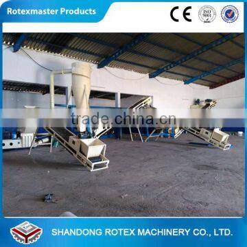 Europe Standard Biomass Pellet Machinery Line Rotexmaster photo-4