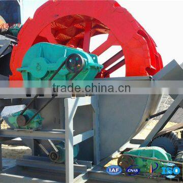 China Sand Washing Machine For Sale photo-4