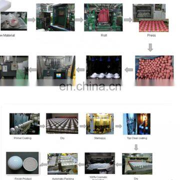 High Quality Floating Range Golf Balls photo-5