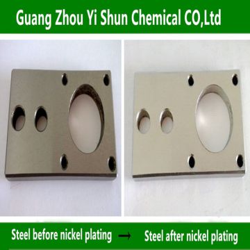 Nickel plating production process New bright nickel plating Nickel plated