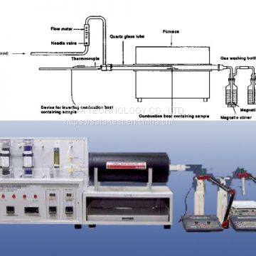 ST-7602L Halogen Release Tester