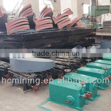 Hengchang direct factory competitive low price Shaking table