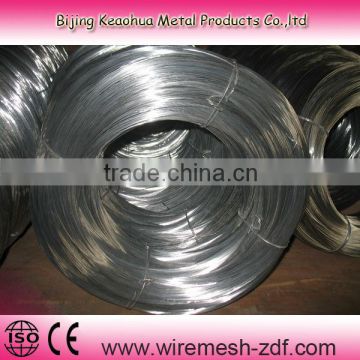 high tensile spring steel wire