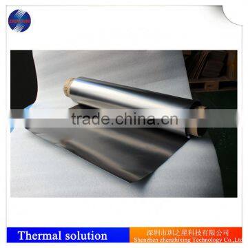 Shenzhen ZZX Thermal conductive natural graphite sheets/Graphite gaskets