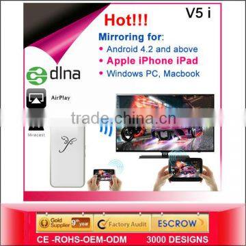 WIFI Display Dongle Airplay Mirror Miracast for Andriod for Iphone to Optical AV Converter Switch
