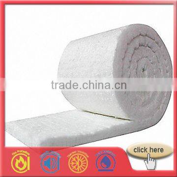 ceramic wool