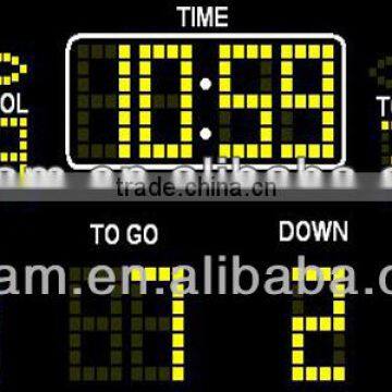 alibaba hot selling star cricket live scores led display screen