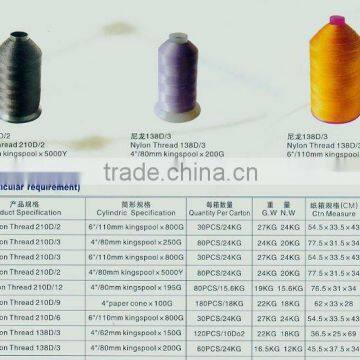Nylon 66 Bonded Sewing Thread