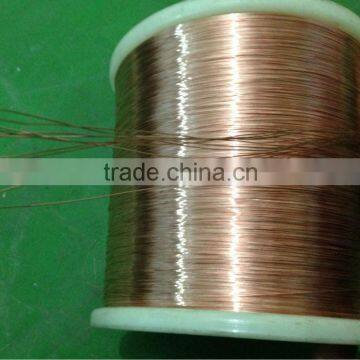 copper clad aluminum parallel wire rod price