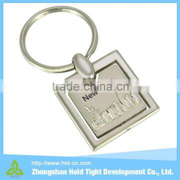 Best Manufacturers in China Custom Metal Key Chain photo-3