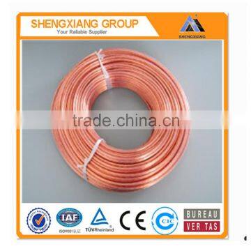 copper wire price