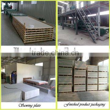Multi Functional Magnesium Oxide Board photo-4