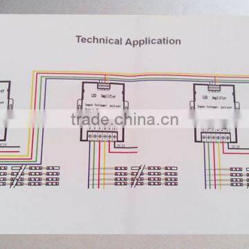 SD Card T1000S Rgb Led Video Controller photo-2